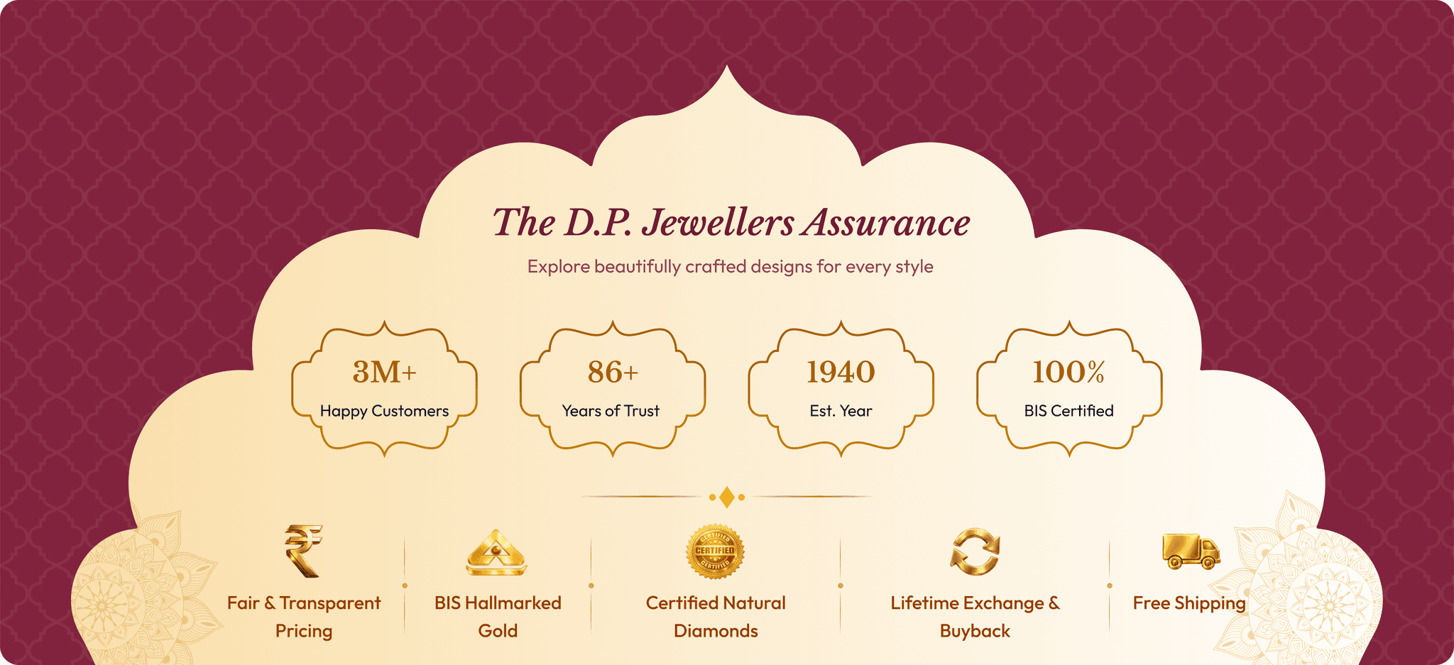 The D.P. Jewellers Assurance