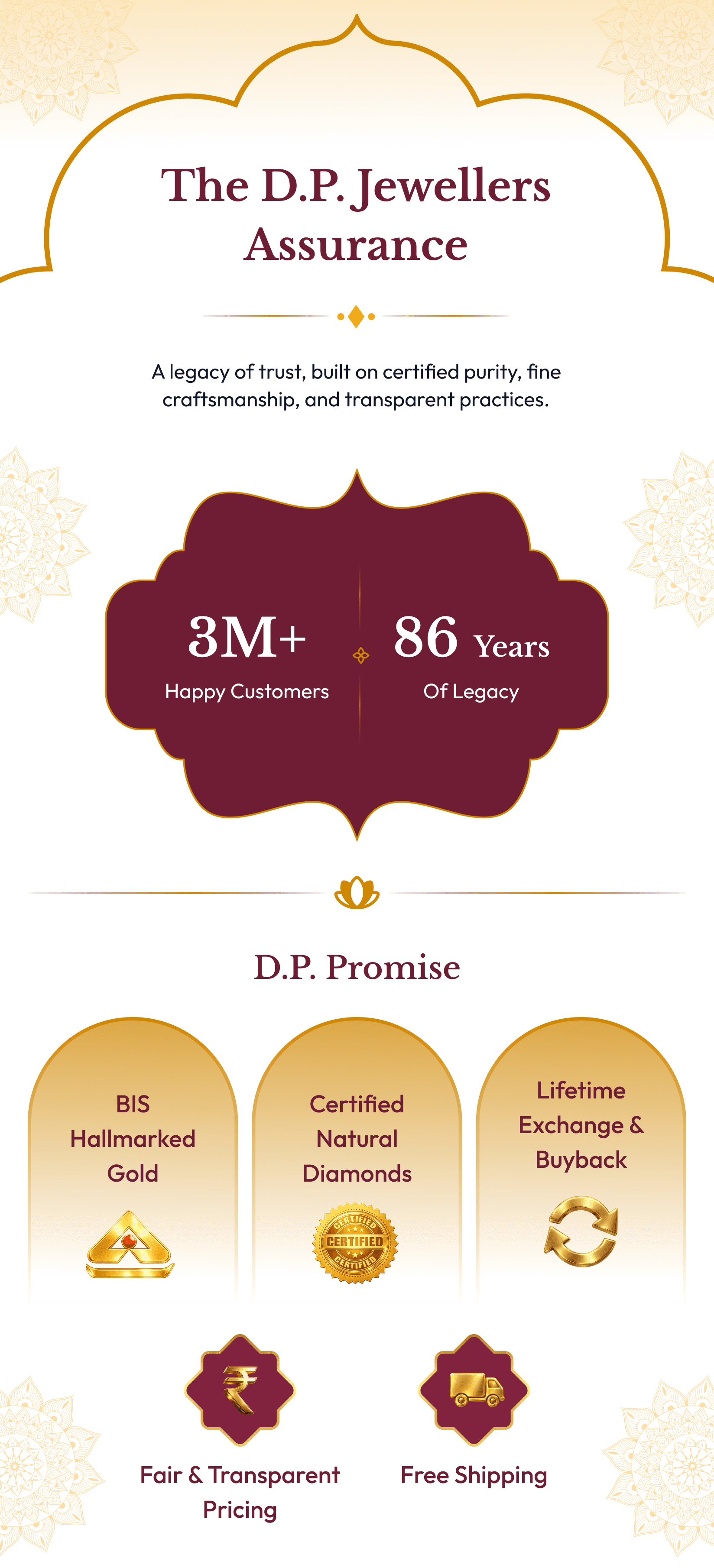The D.P. Jewellers Assurance