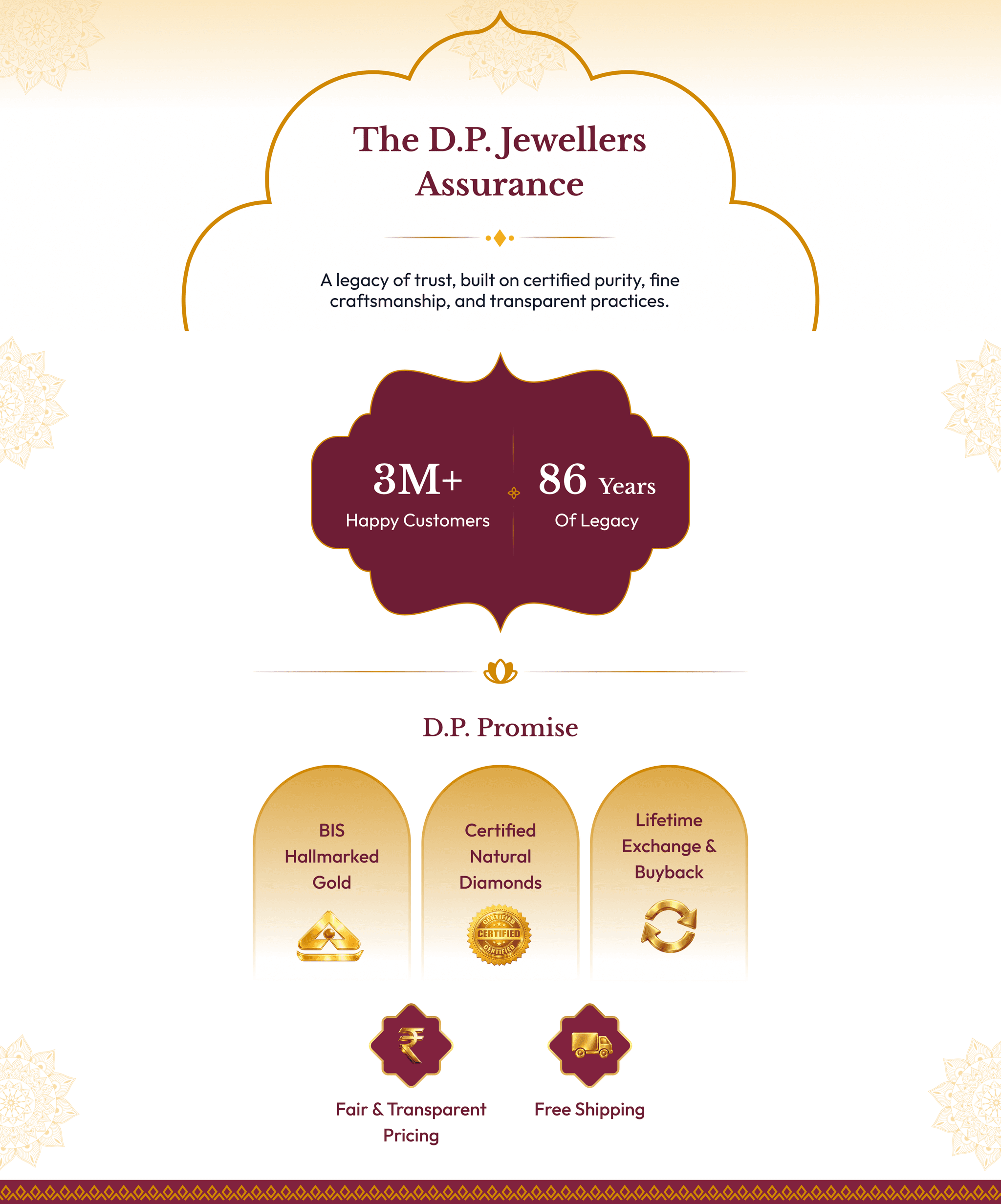 The D.P. Jewellers Assurance