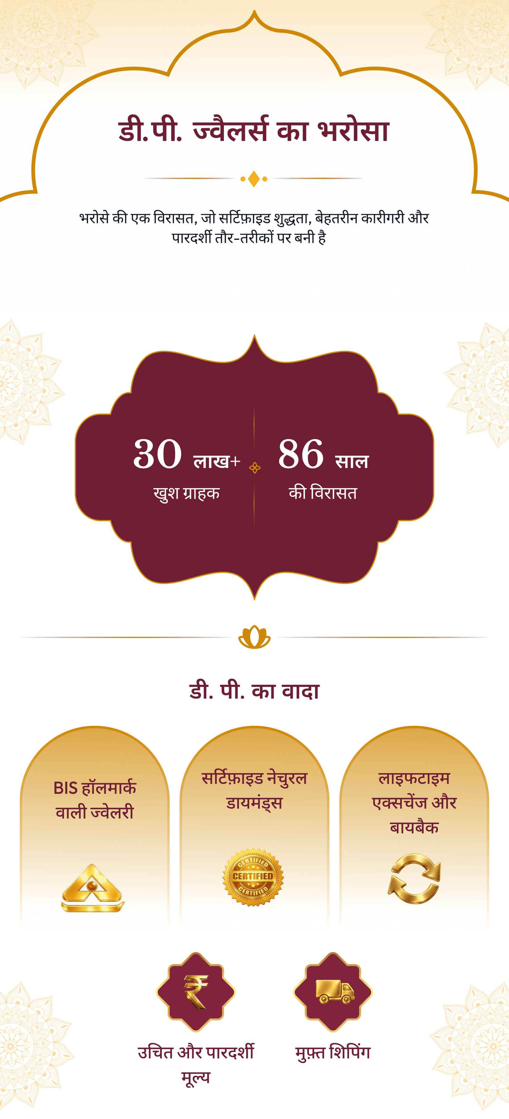 डी.पी. ज्वेलर्स का आश्वासन