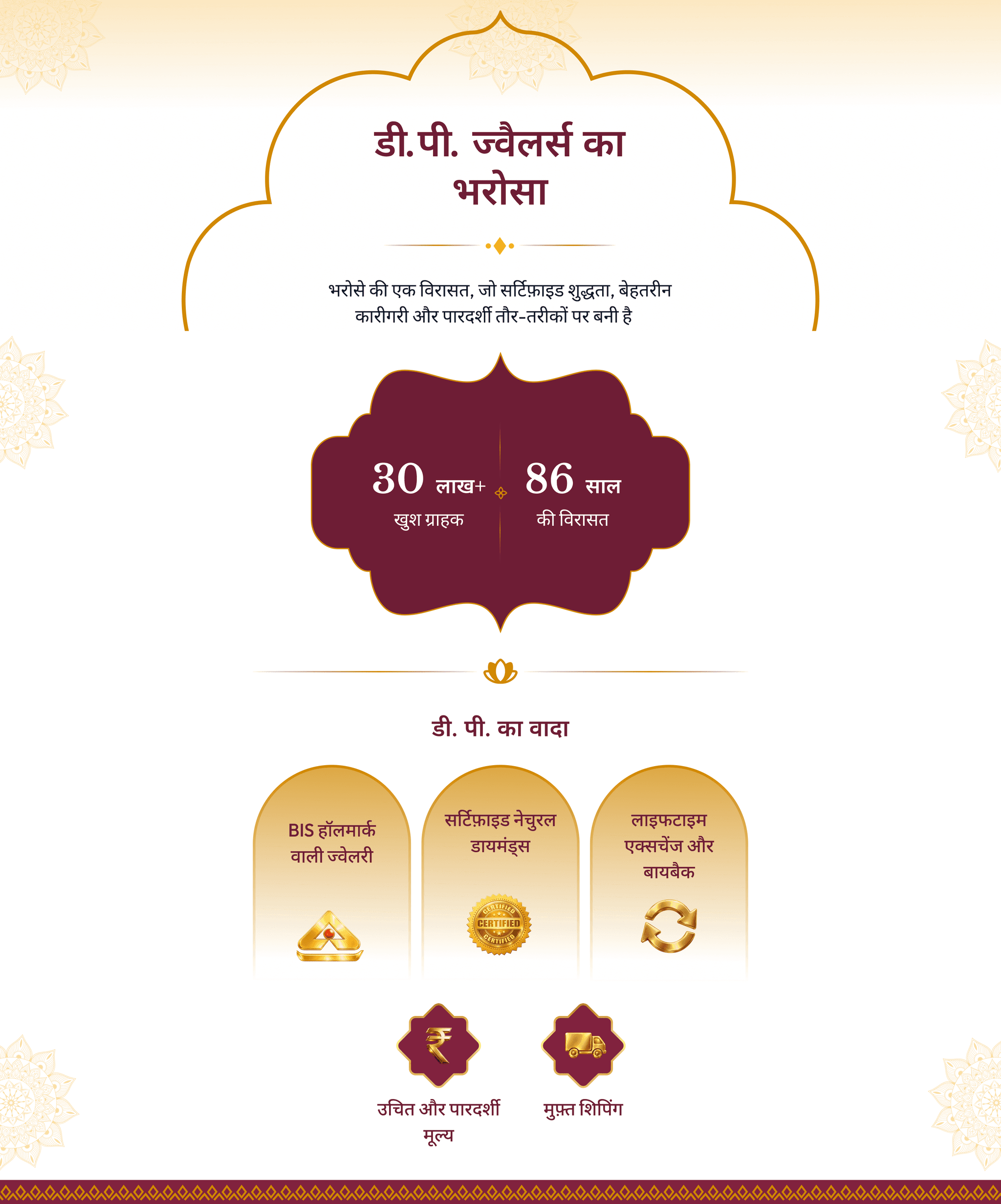 डी.पी. ज्वेलर्स का आश्वासन